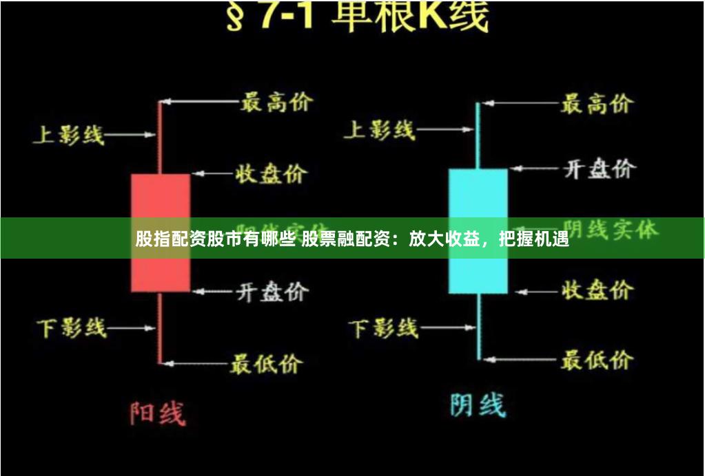 股指配资股市有哪些 股票融配资：放大收益，把握机遇