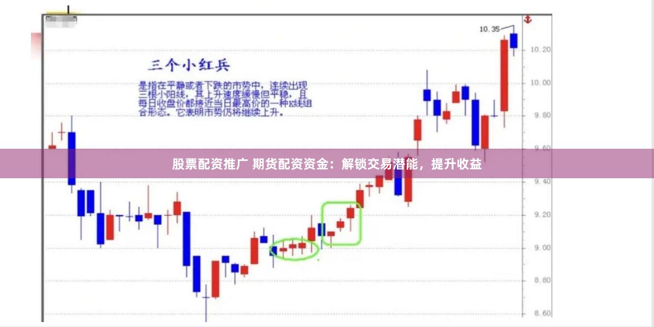 股票配资推广 期货配资资金：解锁交易潜能，提升收益