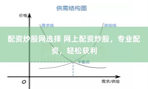 配资炒股网选择 网上配资炒股，专业配资，轻松获利