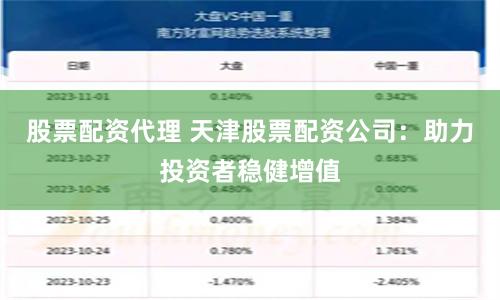 股票配资代理 天津股票配资公司：助力投资者稳健增值