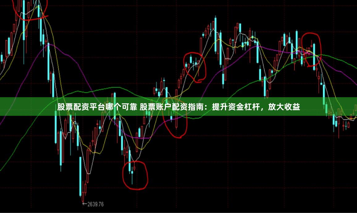 股票配资平台哪个可靠 股票账户配资指南：提升资金杠杆，放大收益