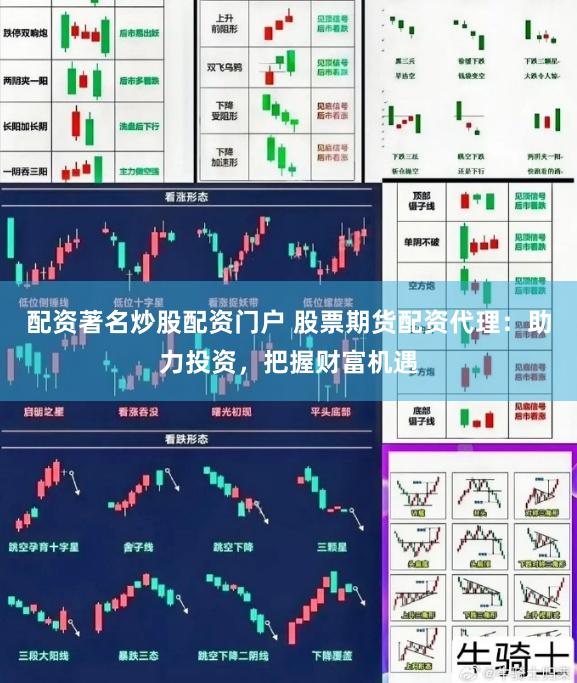 配资著名炒股配资门户 股票期货配资代理:助力投资,把握财富机遇