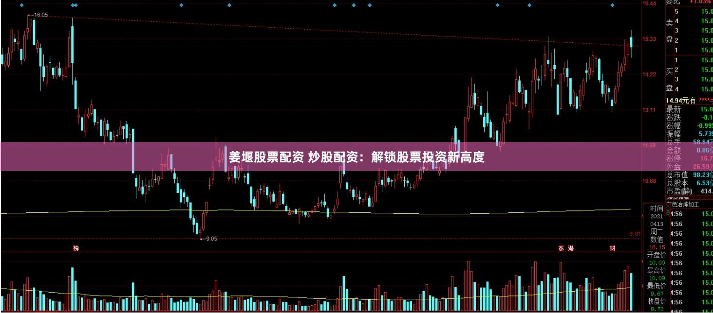 姜堰股票配资 炒股配资:解锁股票投资新高度