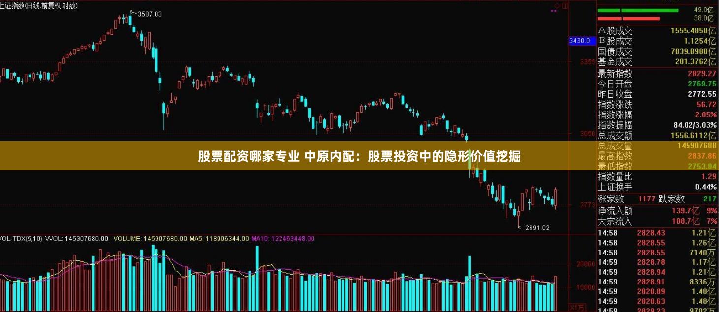 股票配资哪家专业 中原内配:股票投资中的隐形价值挖掘