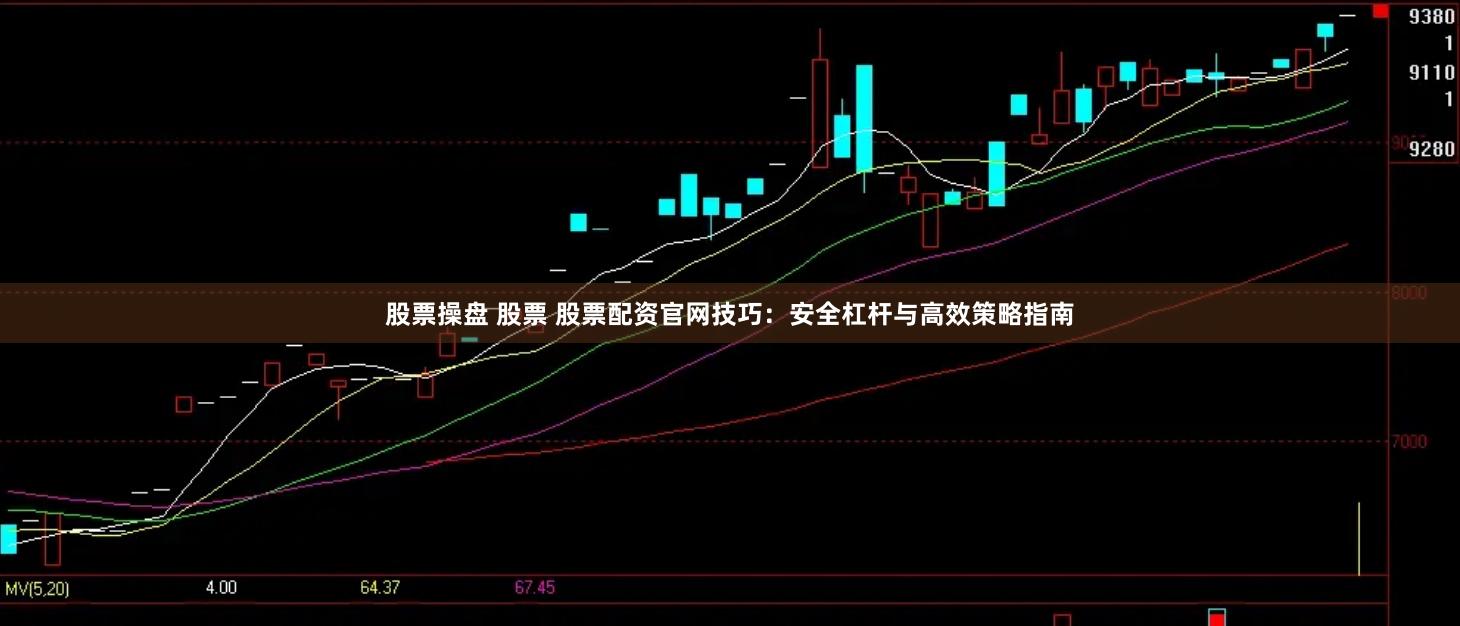 股票操盘 股票 股票配资官网技巧:安全杠杆与高效策略指南