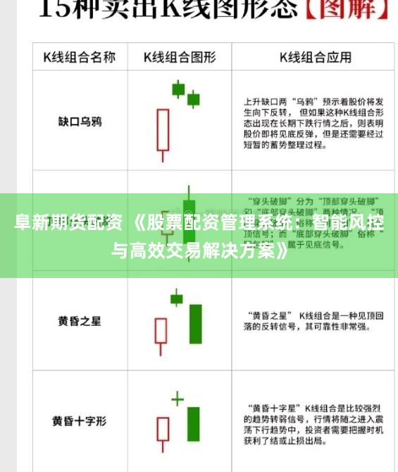 阜新期货配资 《股票配资管理系统:智能风控与高效交易解决方案》